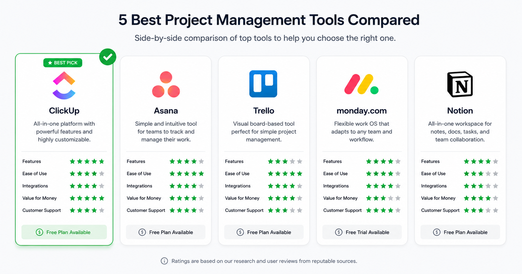 Best Free AI Watermark Removers in 2026 — Honest Comparison